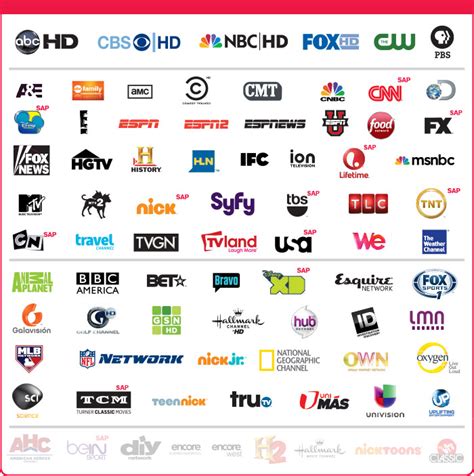 dish network local channels|dish network local channels available.